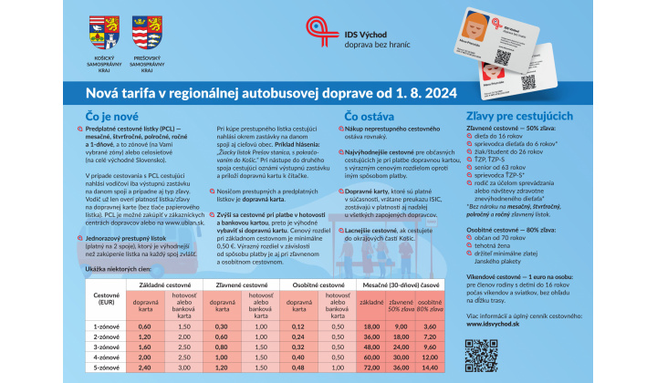 Zónová tarifa IDS Východ_Informovanie